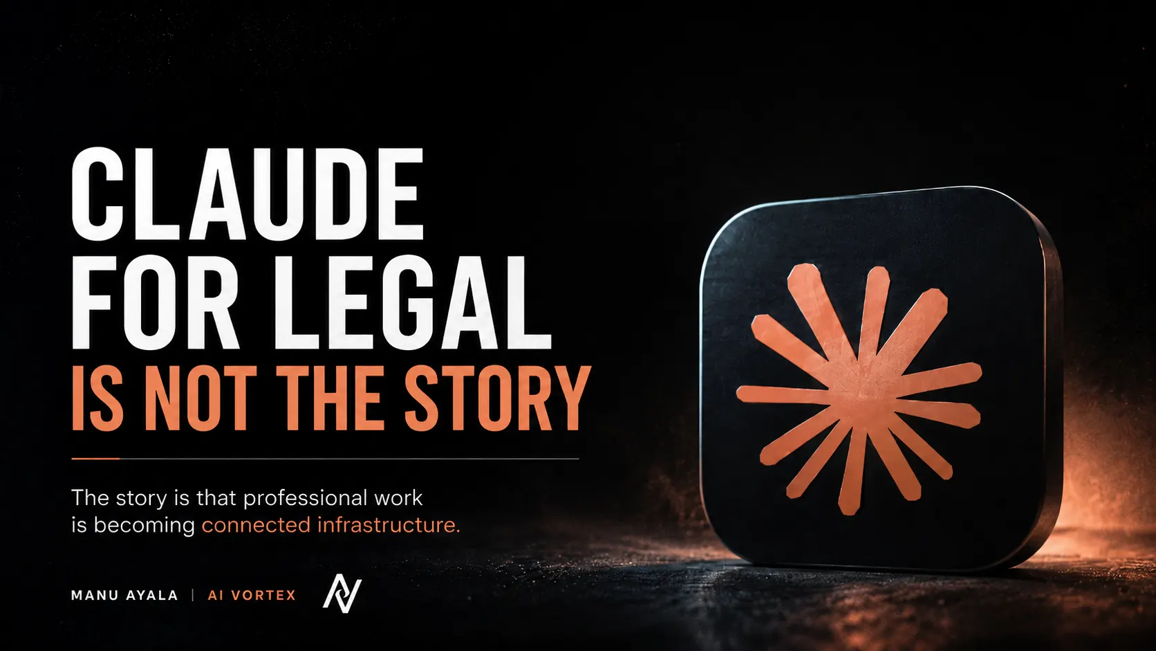 Cover of the AI Vortex essay Claude for Legal Is Not the Story